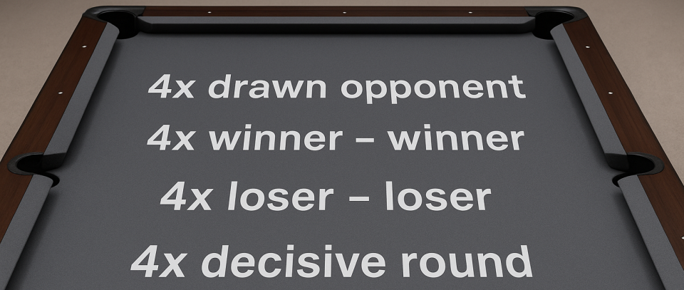 Tournament banner