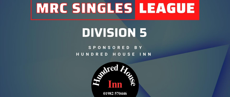 Tournament banner