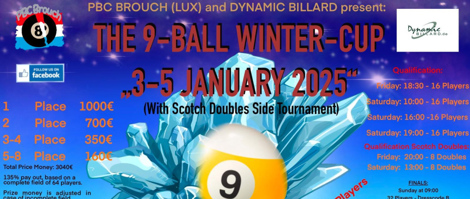 Tournament banner