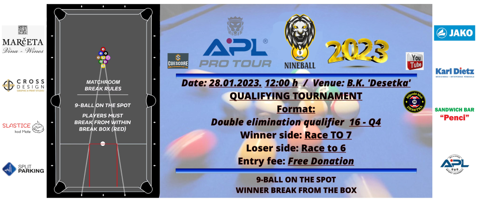 Tournament banner
