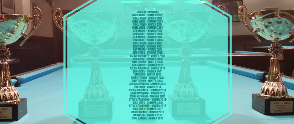 Tournament banner
