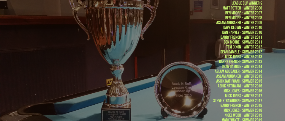 Tournament banner