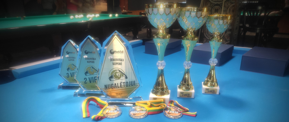 Tournament banner