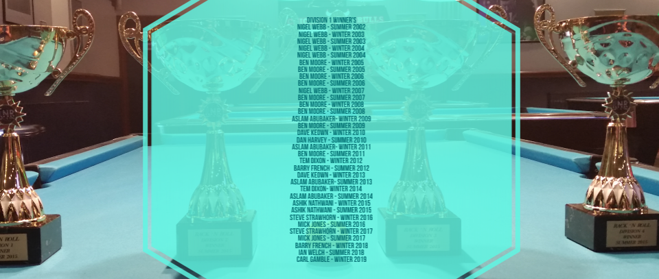 Tournament banner