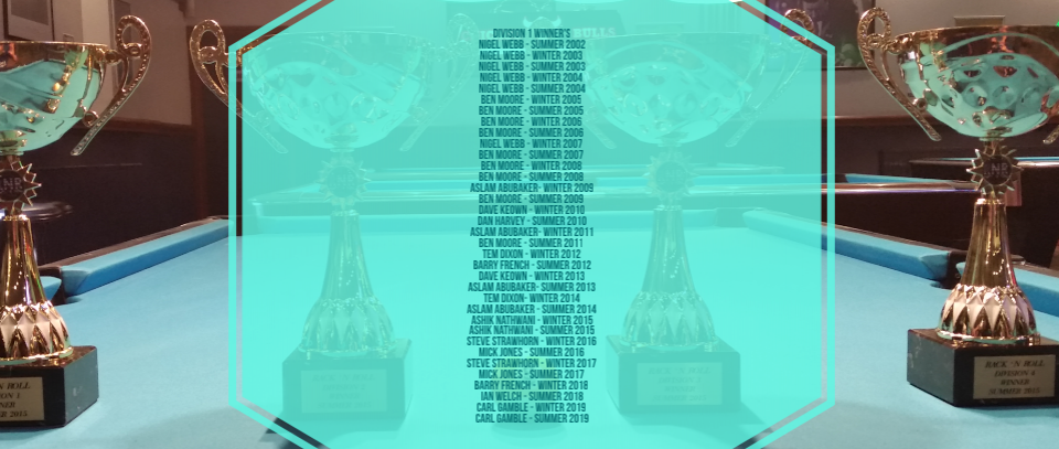 Tournament banner