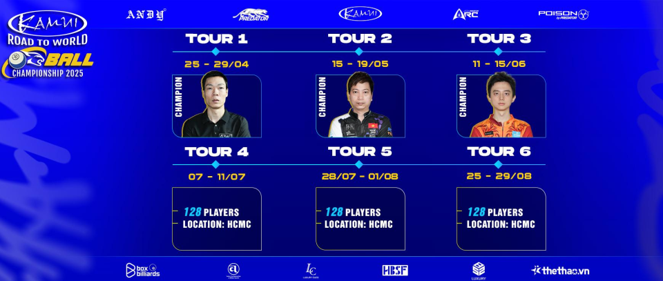 Tournament banner