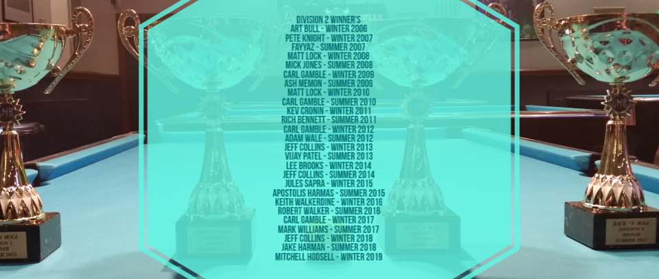 Tournament banner