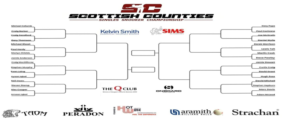 Tournament banner