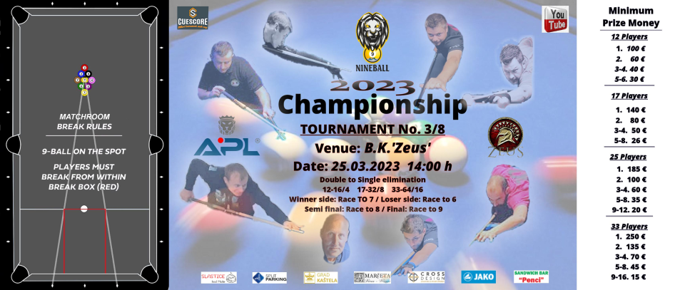 Tournament banner