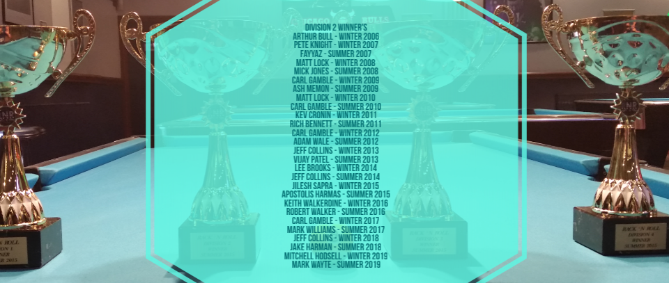 Tournament banner