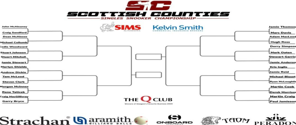 Tournament banner