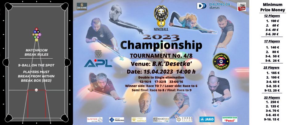 Tournament banner