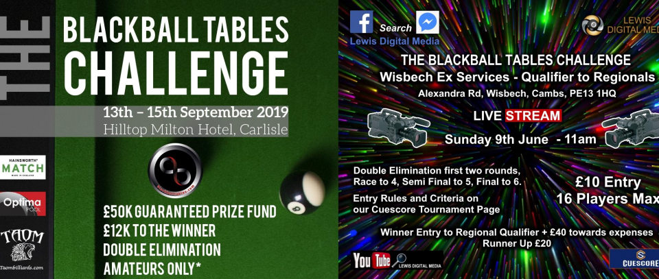 Tournament banner