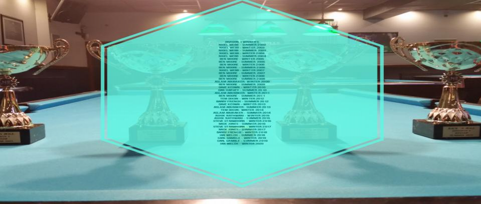 Tournament banner