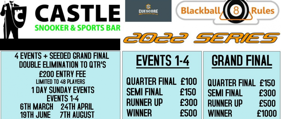 Tournament banner
