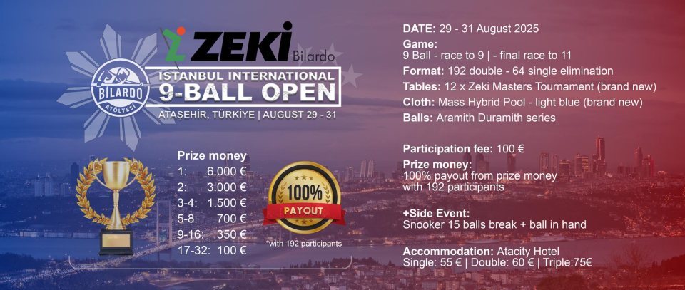 Tournament banner