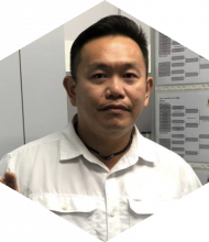 Profileimage