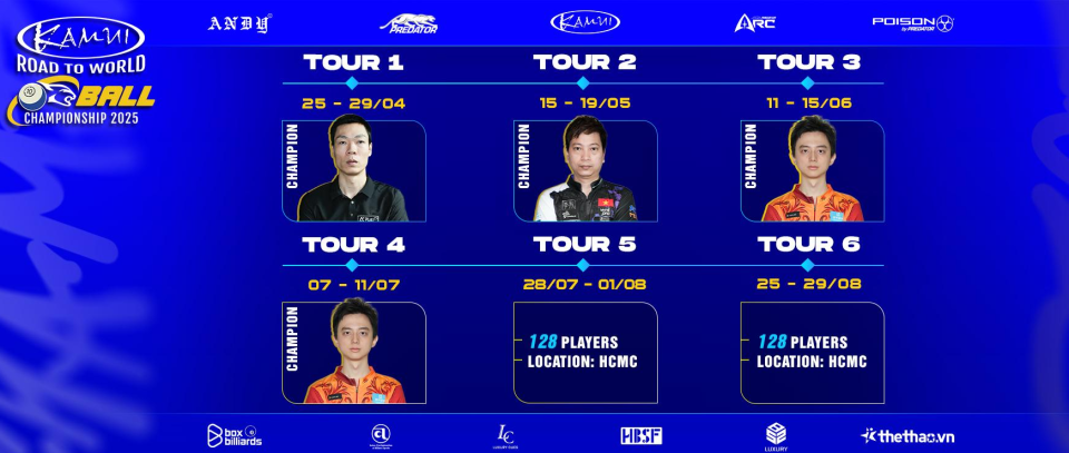 Tournament banner