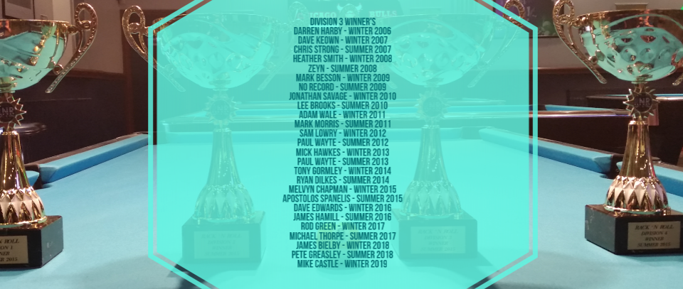 Tournament banner