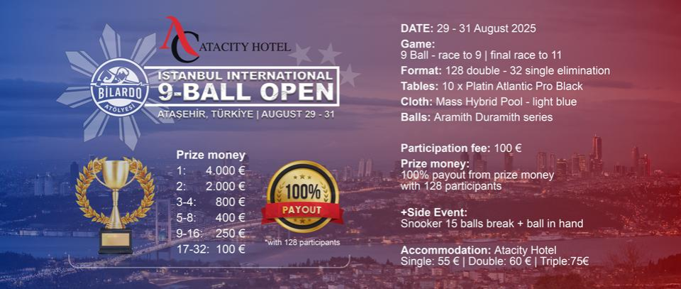 Tournament banner