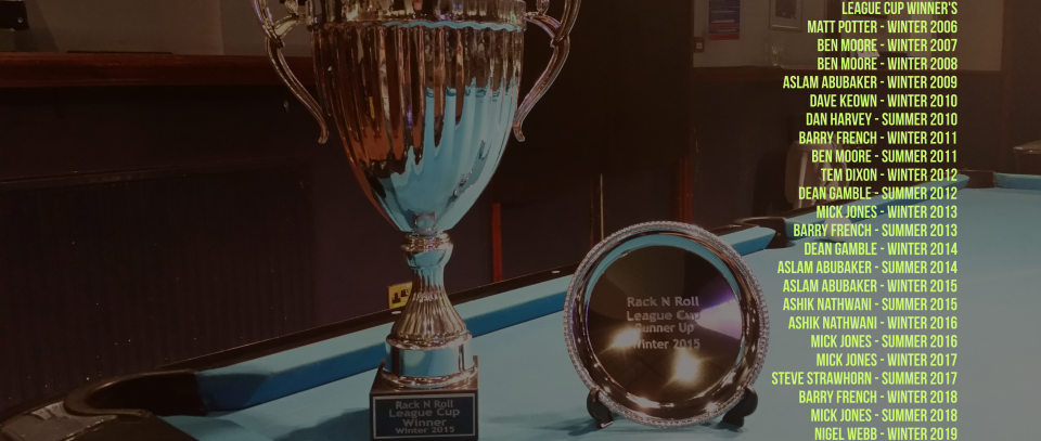 Tournament banner