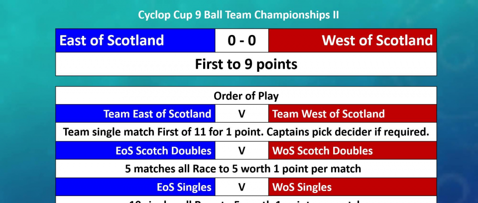 Tournament banner