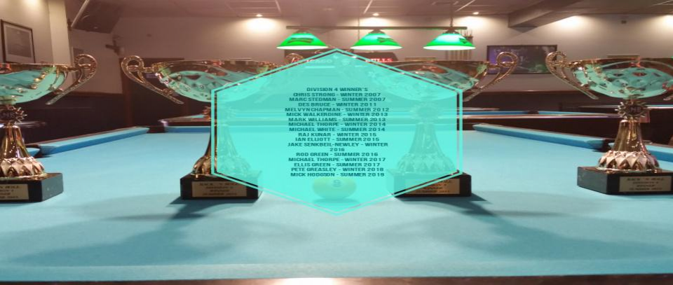 Tournament banner