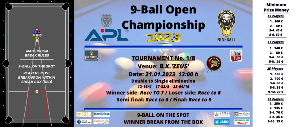 Tournament banner